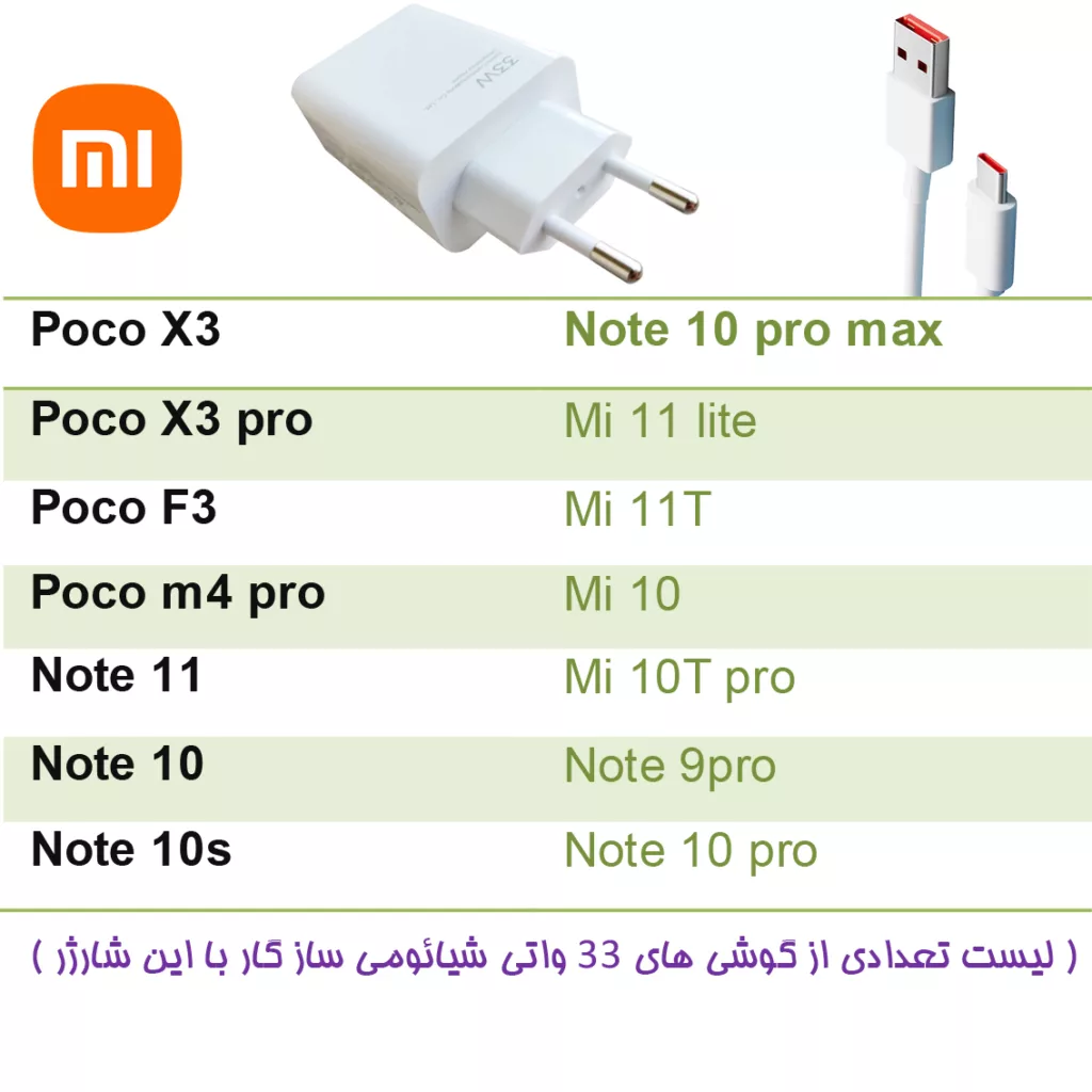 شارژر دیواری شیائومی مدل 33 به همراه کابل تبدیل USB-C