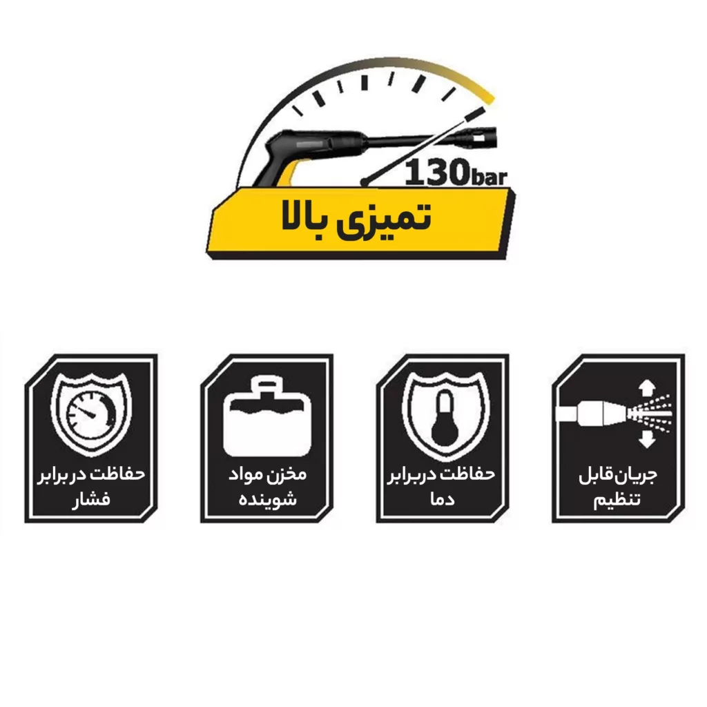 کارواش کنزاکس مدل KPW-6516