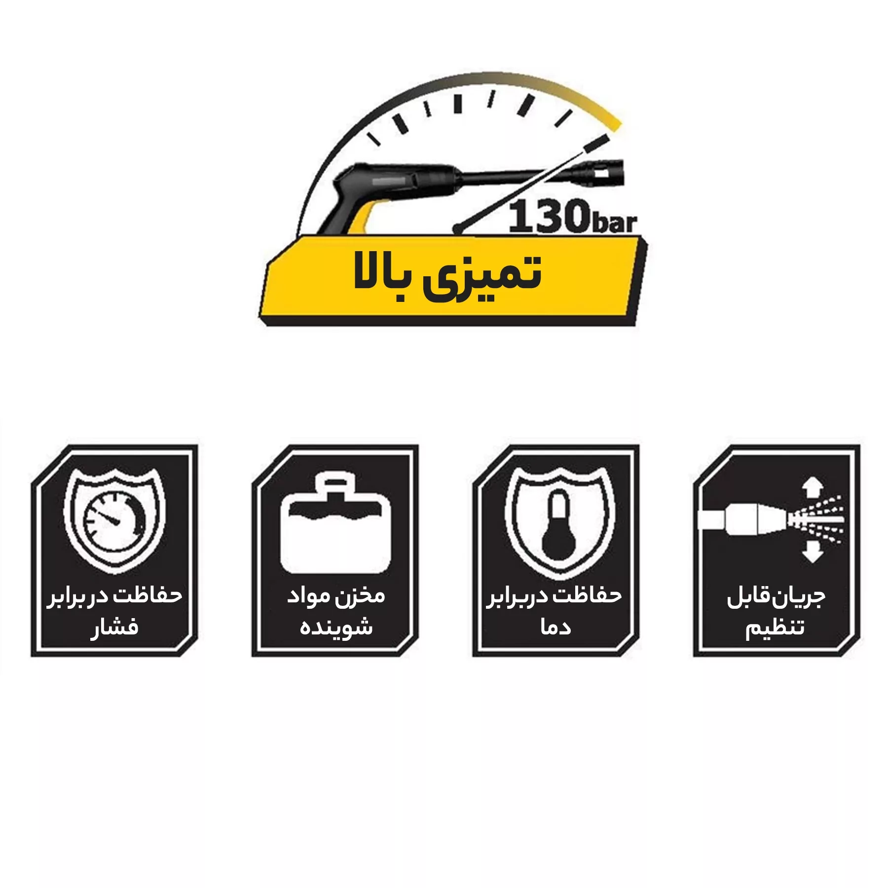 کارواش کنزاکس مدل KPW-6516