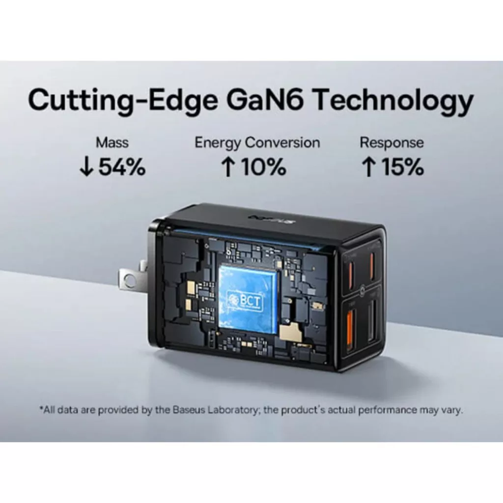 شارژر دیواری 65 وات بیسوس مدل  GAN6 PRO CCGAN65S6 به همراه کابل USB-C