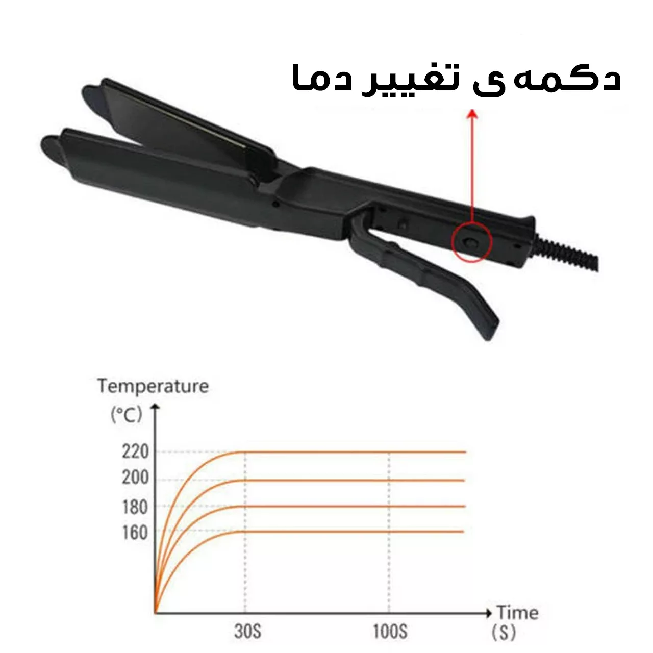 اتو و حالت دهنده ی مو حرفه ای مدل دسته قیچی کد RD-NEW