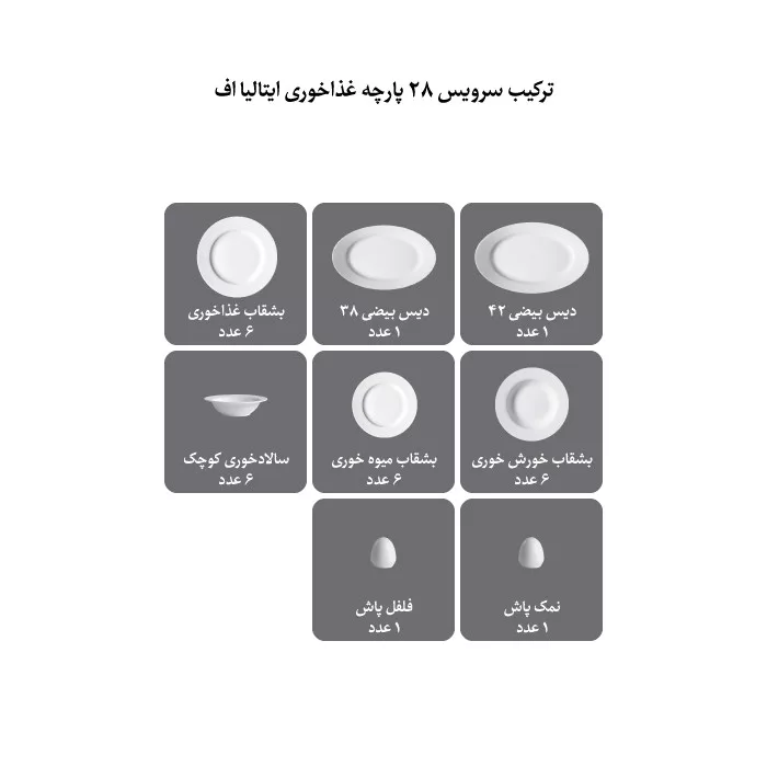 سرويس غذاخوری 28 پارچه چینی زرین ایران مدل ايتاليا اف ویلیج کد 0128 درجه عالی