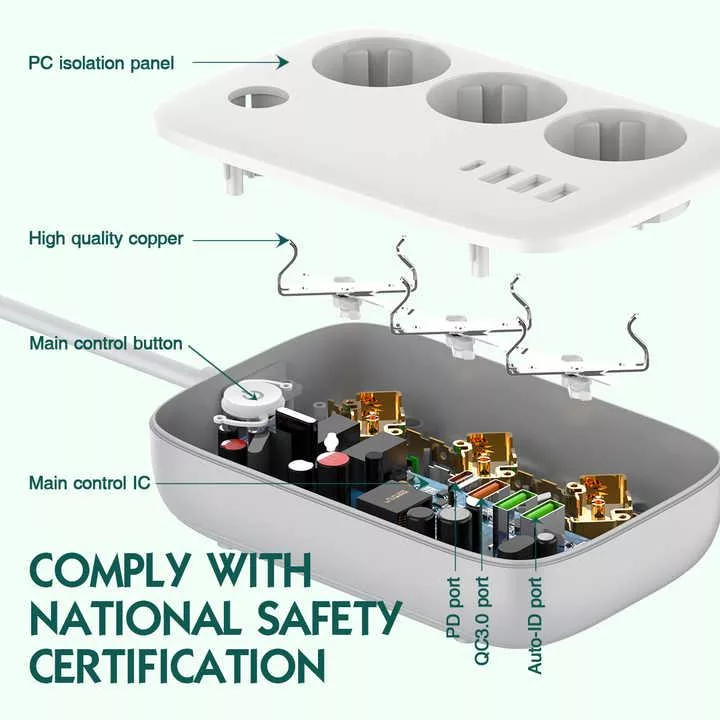 چند راهی برق الدینیو مدل SEW3452