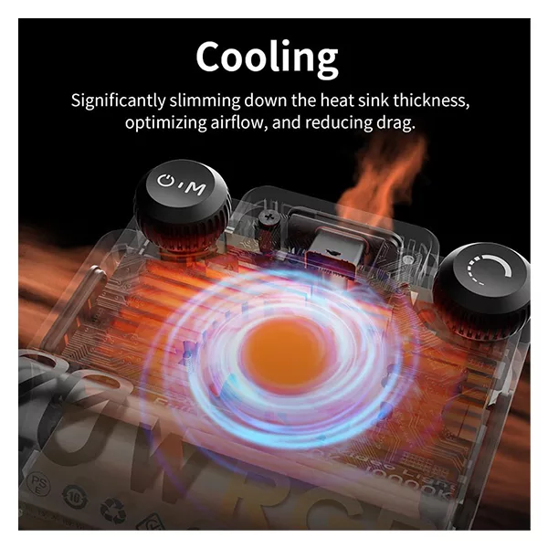 نور ثابت ال ای دی ژیون مدل FIVERAY M20