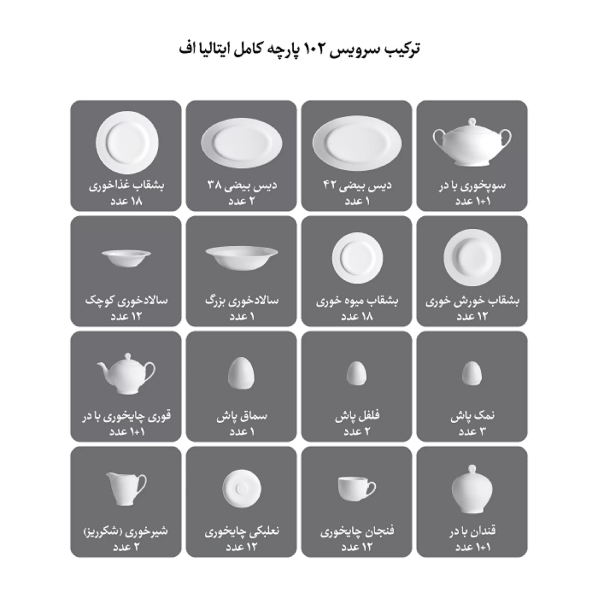 سرویس چینی 102 پارچه کامل چینی زرین ایران مدل ایتالیا اف  فلورانس  درجه عالی