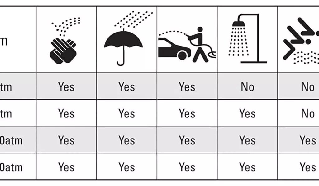 ساعت مچی عقربه ای زنانه امپریو آرمانی مدل AR1909