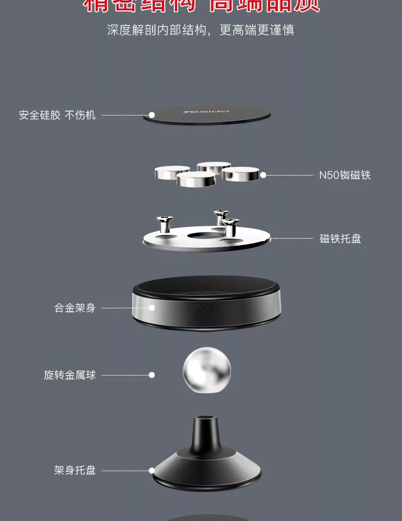 پایه نگهدارنده گوشی موبایل یسیدو مدل C56