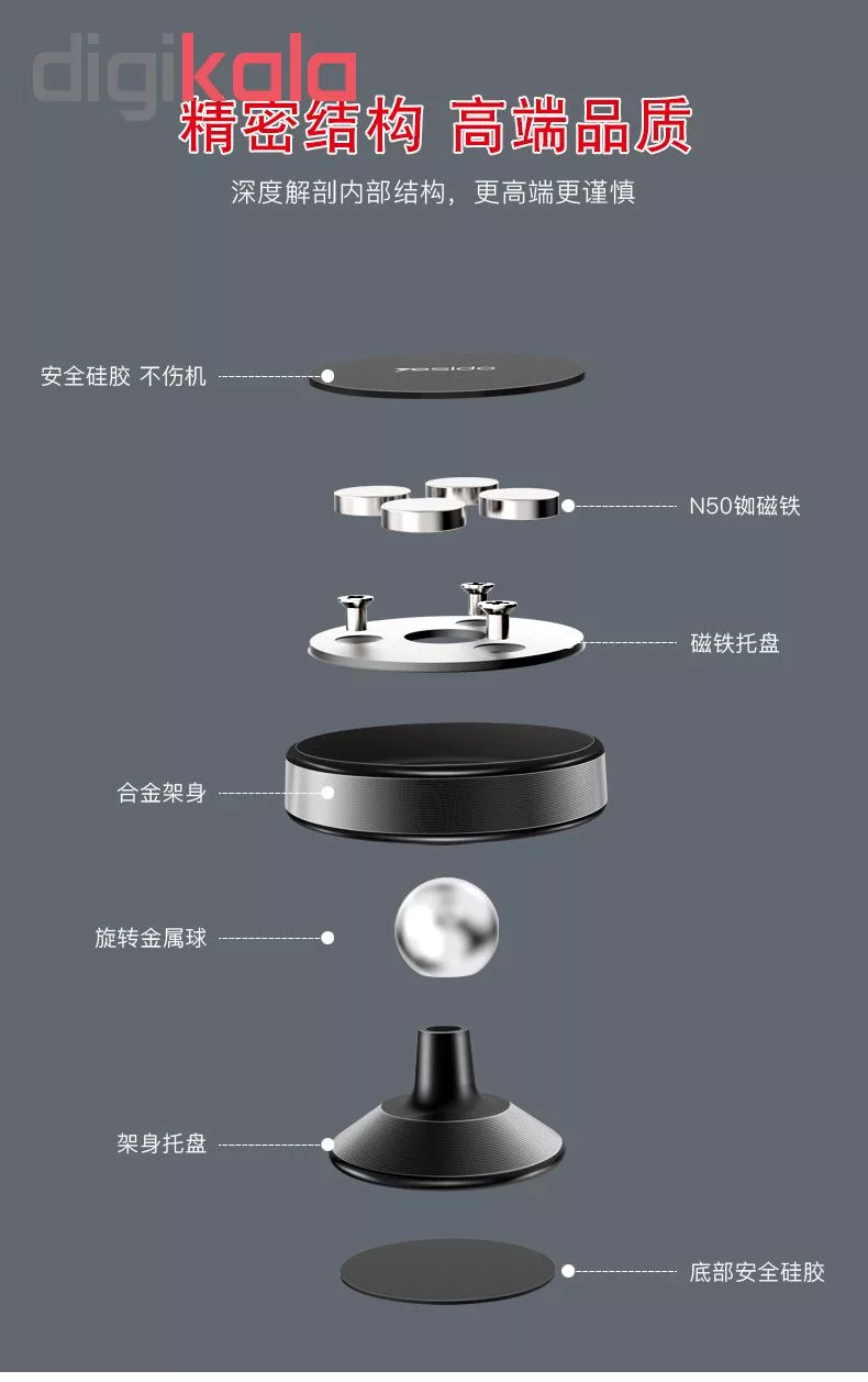 پایه نگهدارنده گوشی موبایل یسیدو مدل C56