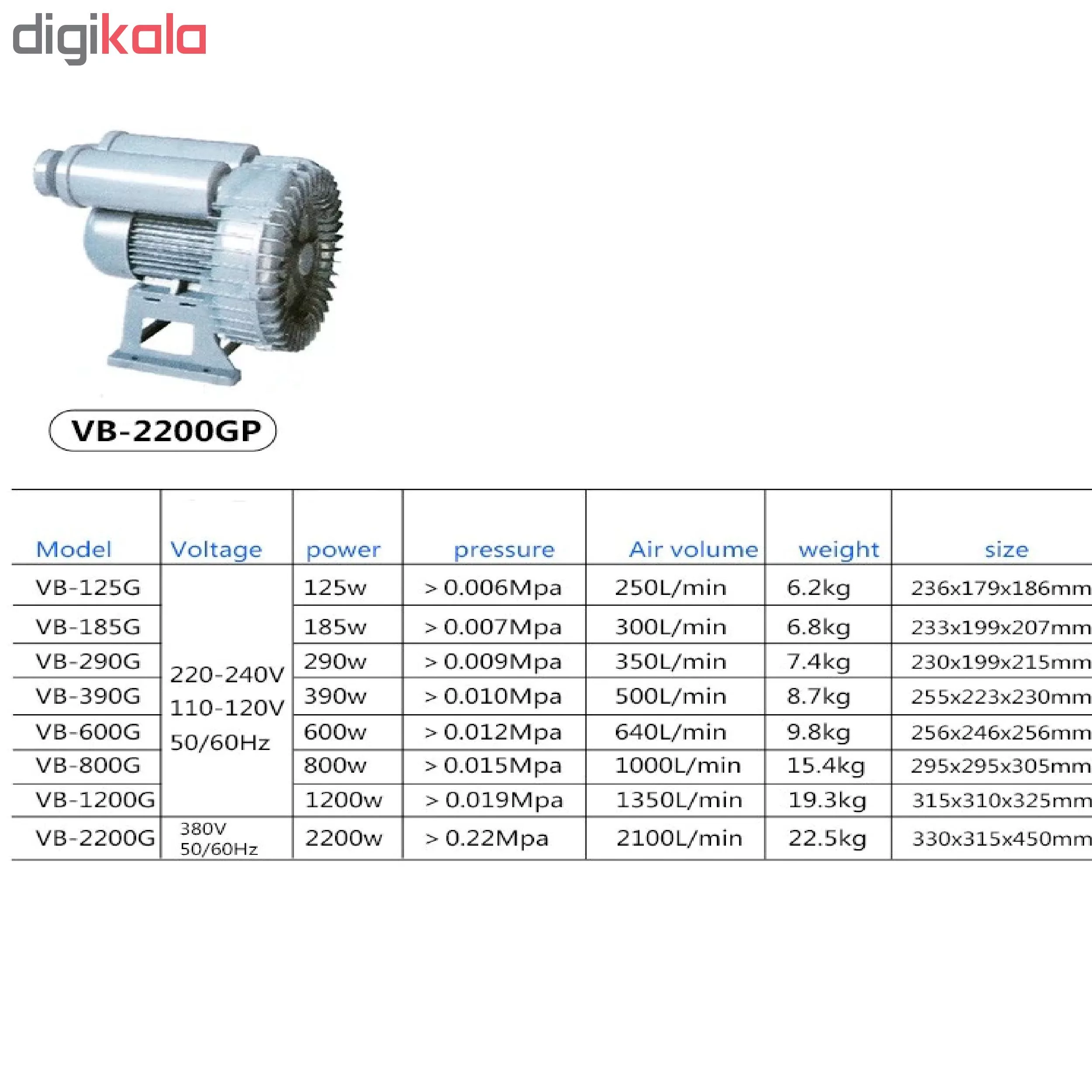 بلوئر هایلا مدل VB125G CE