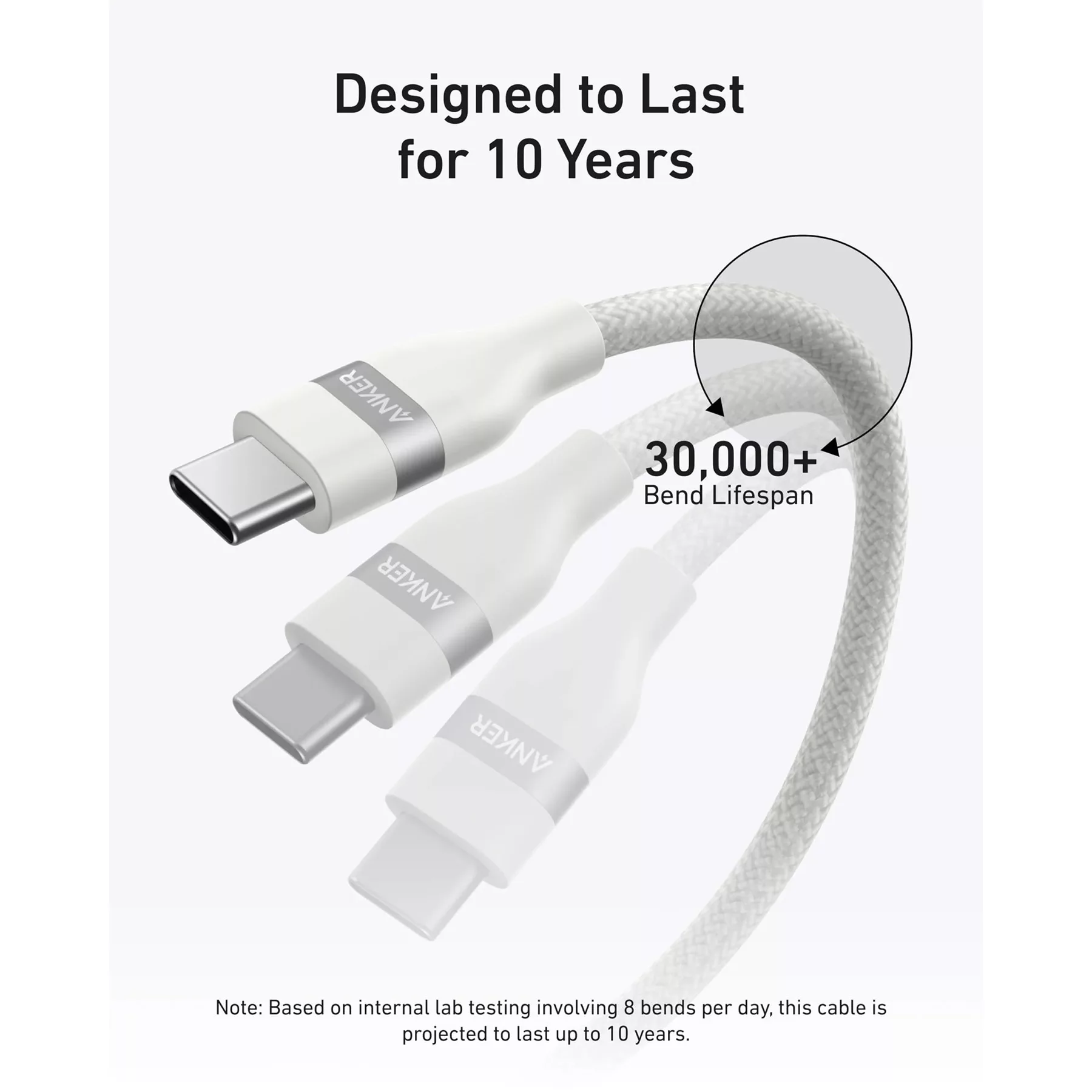 کابل تبدیل USB-C به USB-C انکر مدل A82E2 طول 0.9 متر با توان 240 وات