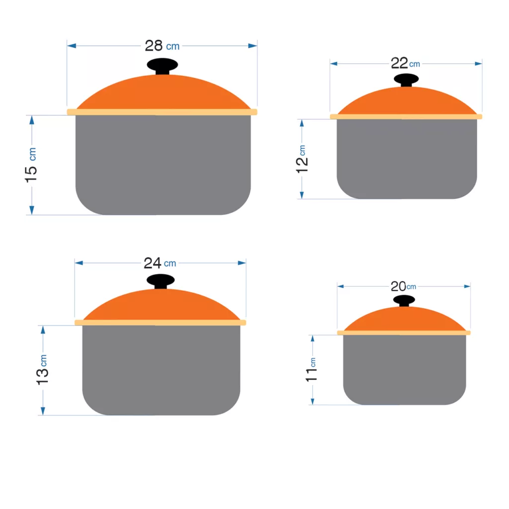 سرویس قابلمه 8 پارچه کد 1920281820