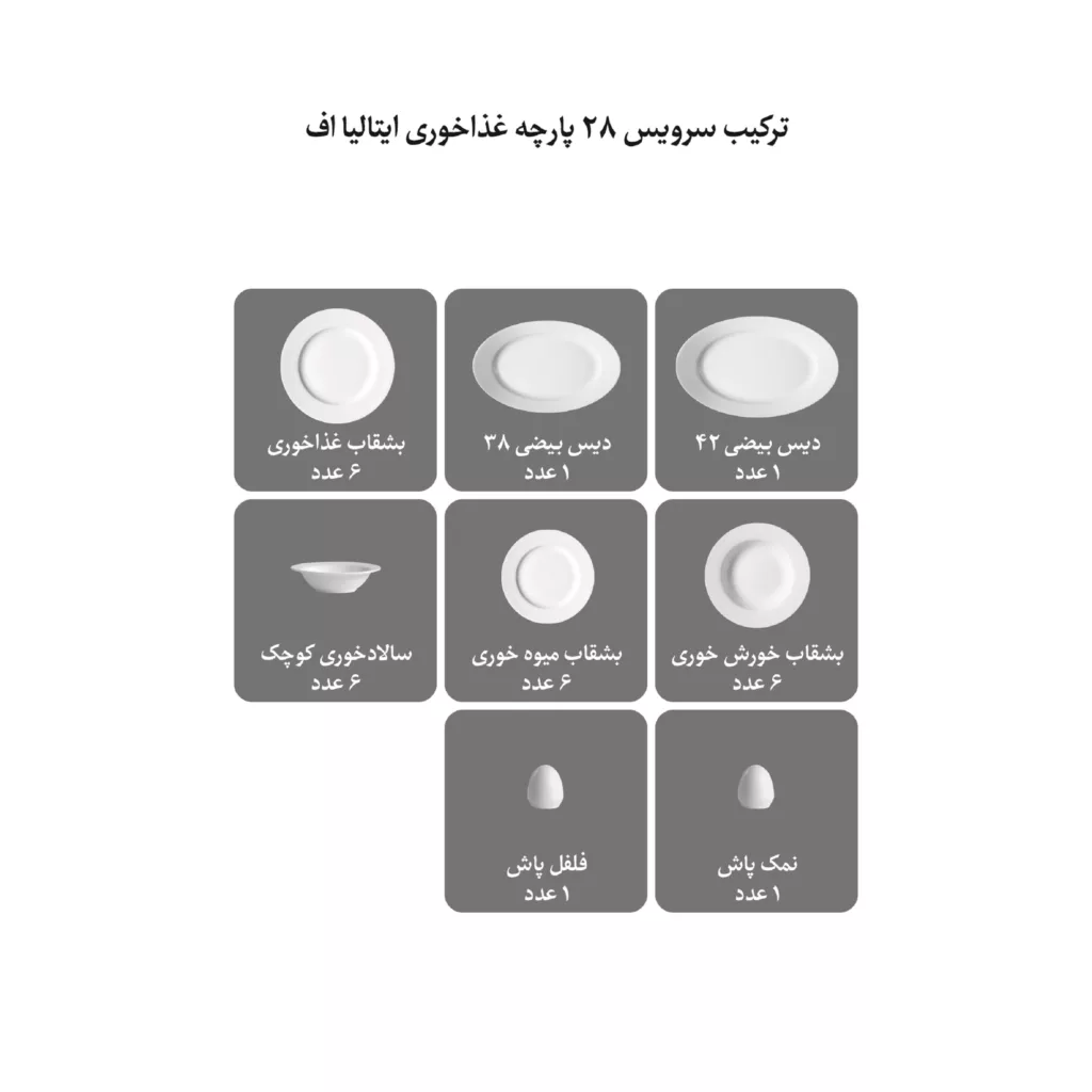سرویس غذاخوری 28 پارچه 6 نفره چینی زرین ایران مدل ایتالیا اف نورا درجه 3
