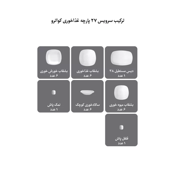 سرویس غذاخوری 27 پارچه چینی زرین ایران سری کواترو مدل مونت کارلو پلاتینی درجه عالی