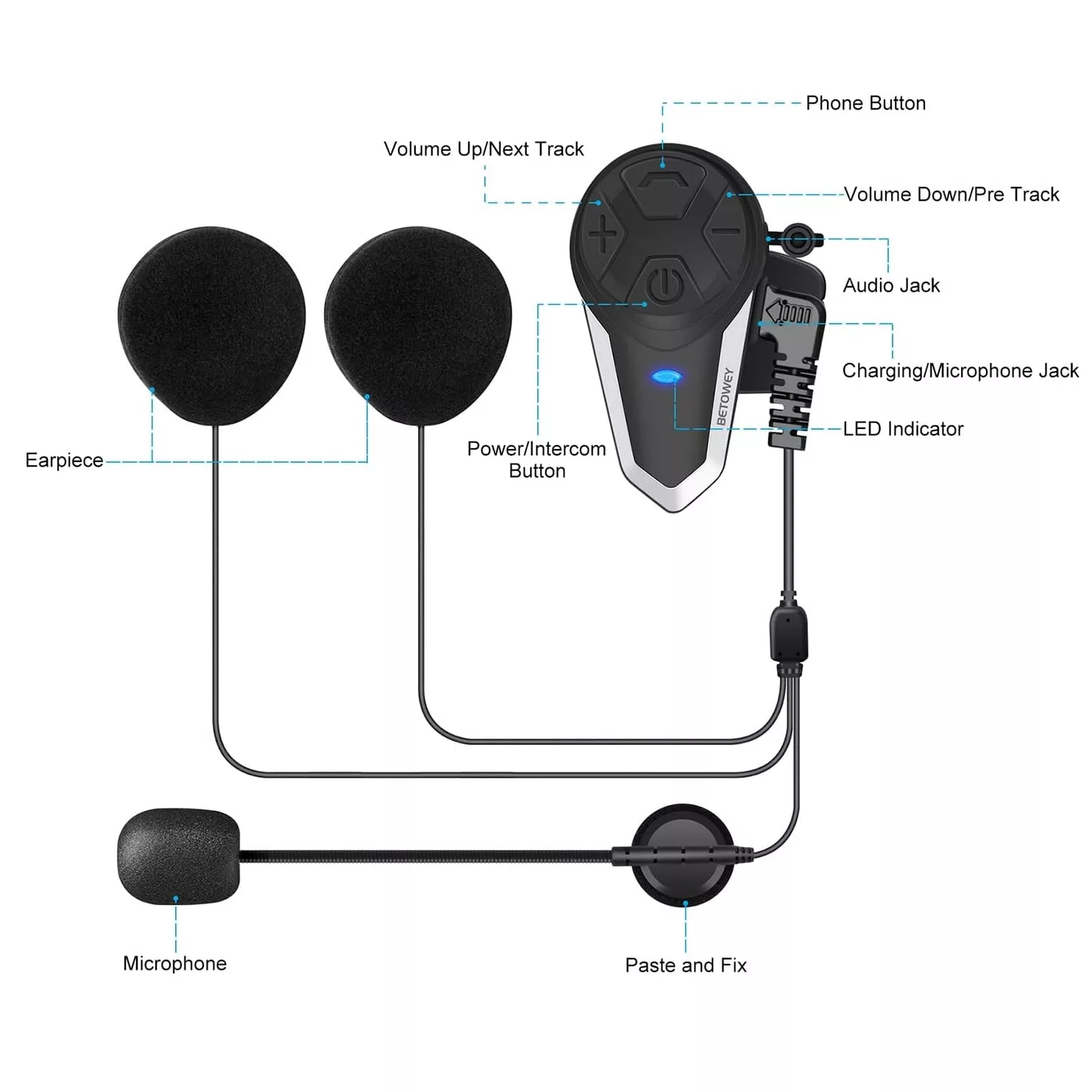 هدست کلاه کاسکت بتویی مدل BT-S3