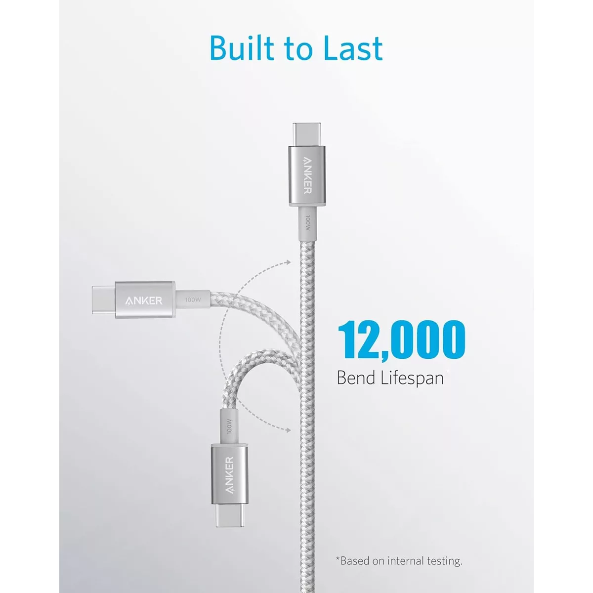 کابل تبدیل USB-C به USB-C انکر مدل A8757 طول 1.8 متر