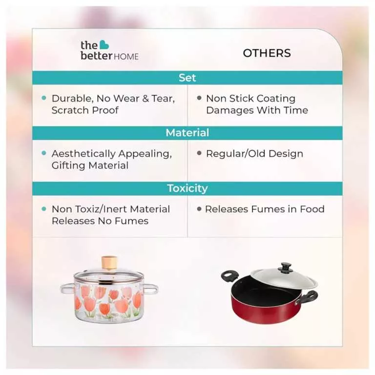 سرویس قابلمه 6 پارچه مدل شیشه ای