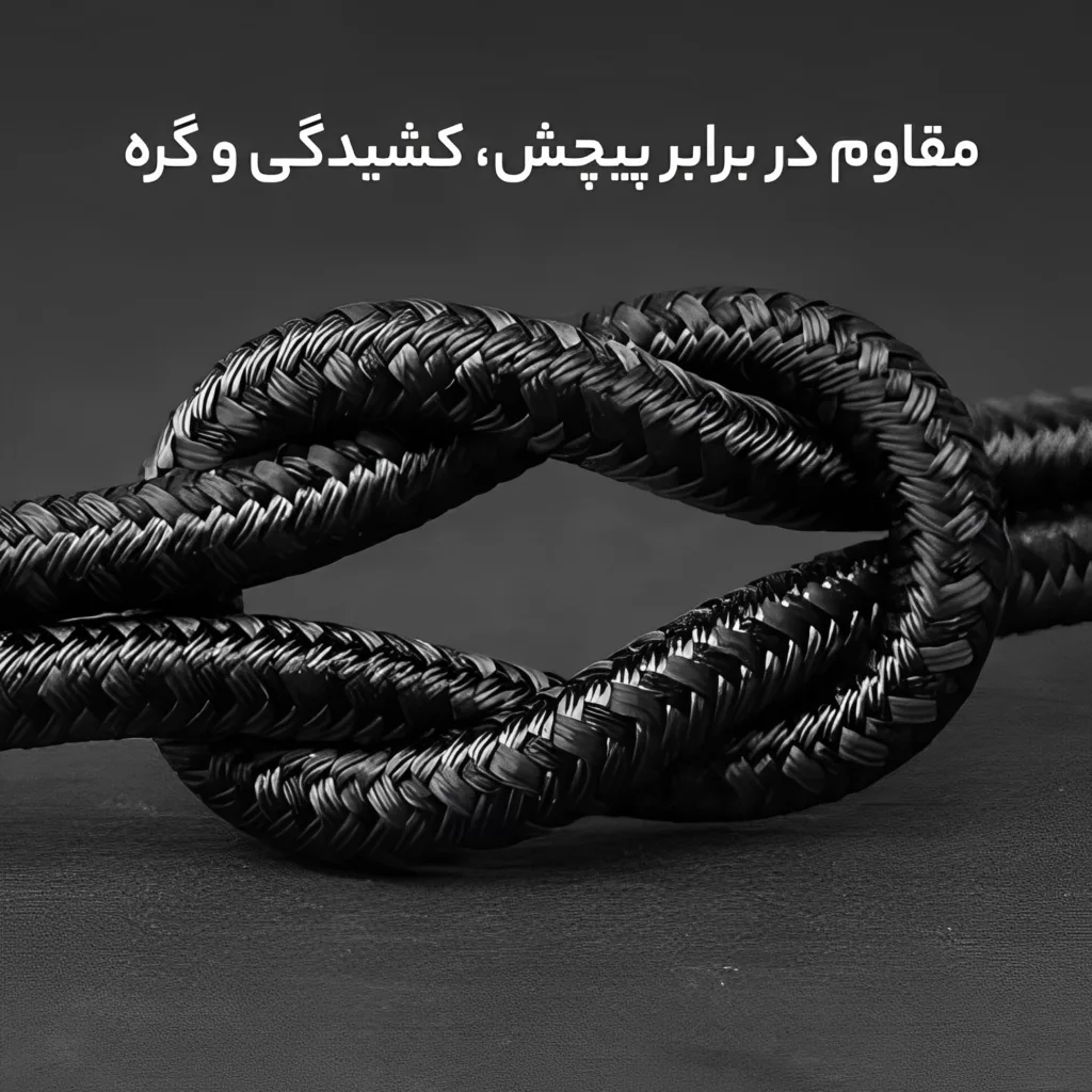 کابل تبدیل USB به USB-C انکر مدل A8022 طول 0.9 متر