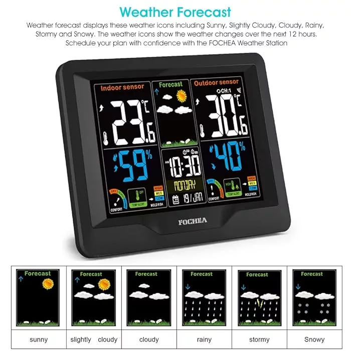 دماسنج‌ محیطی فوکیا مدل ‎EM3383C
