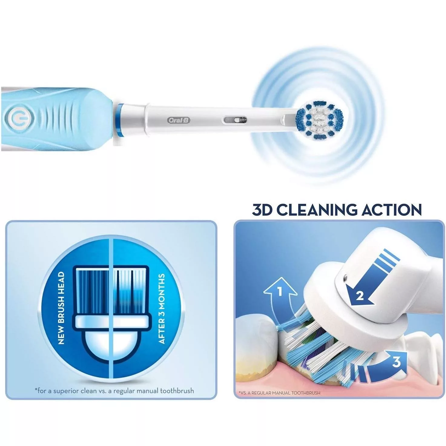 مسواک برقی اورال-بی مدل 01