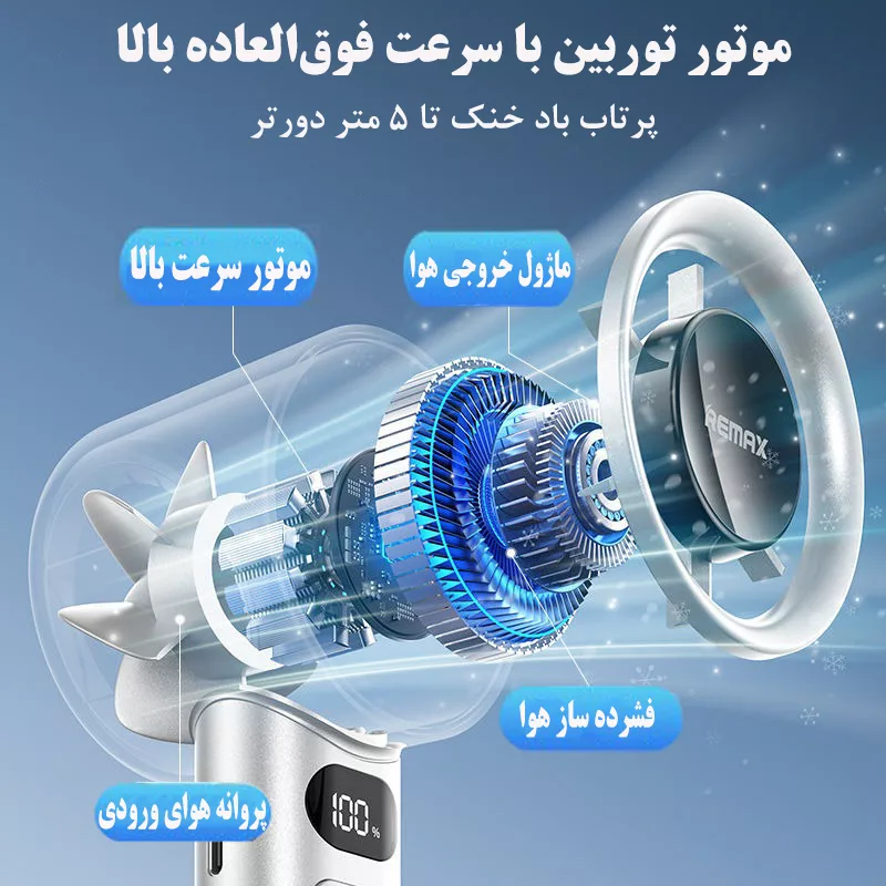 پنکه دستی ریمکس مدل SF10 ظرفیت 500 میلی آمپر ساعت