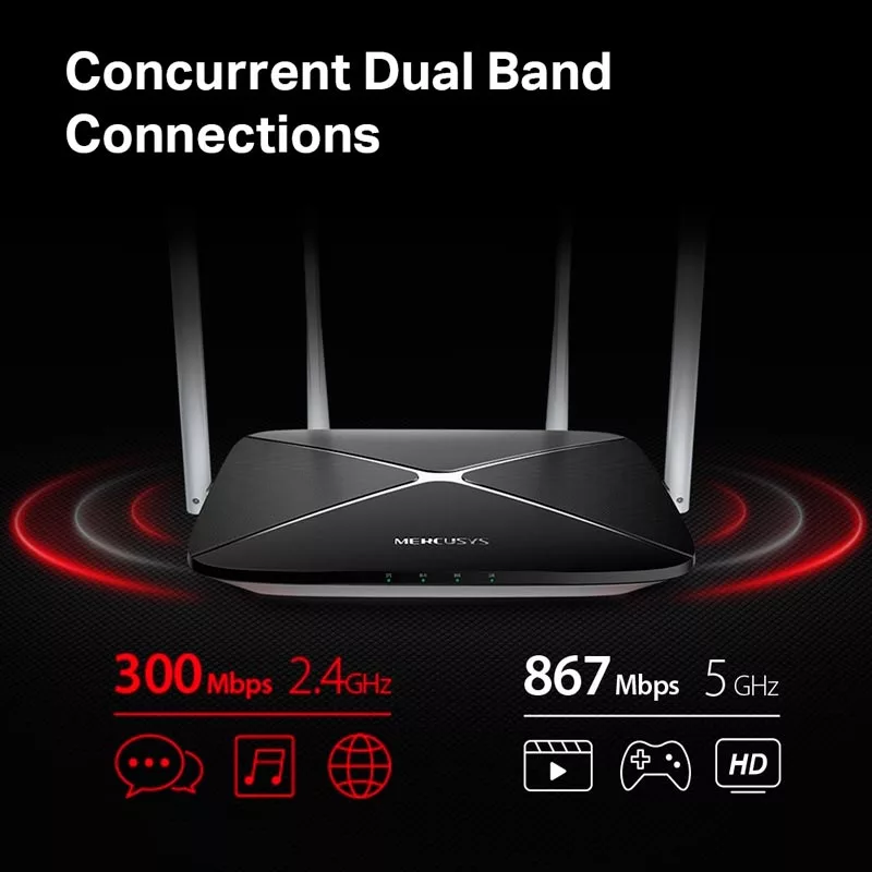 مودم روتر بی سیم مرکوسیس مدل AC12