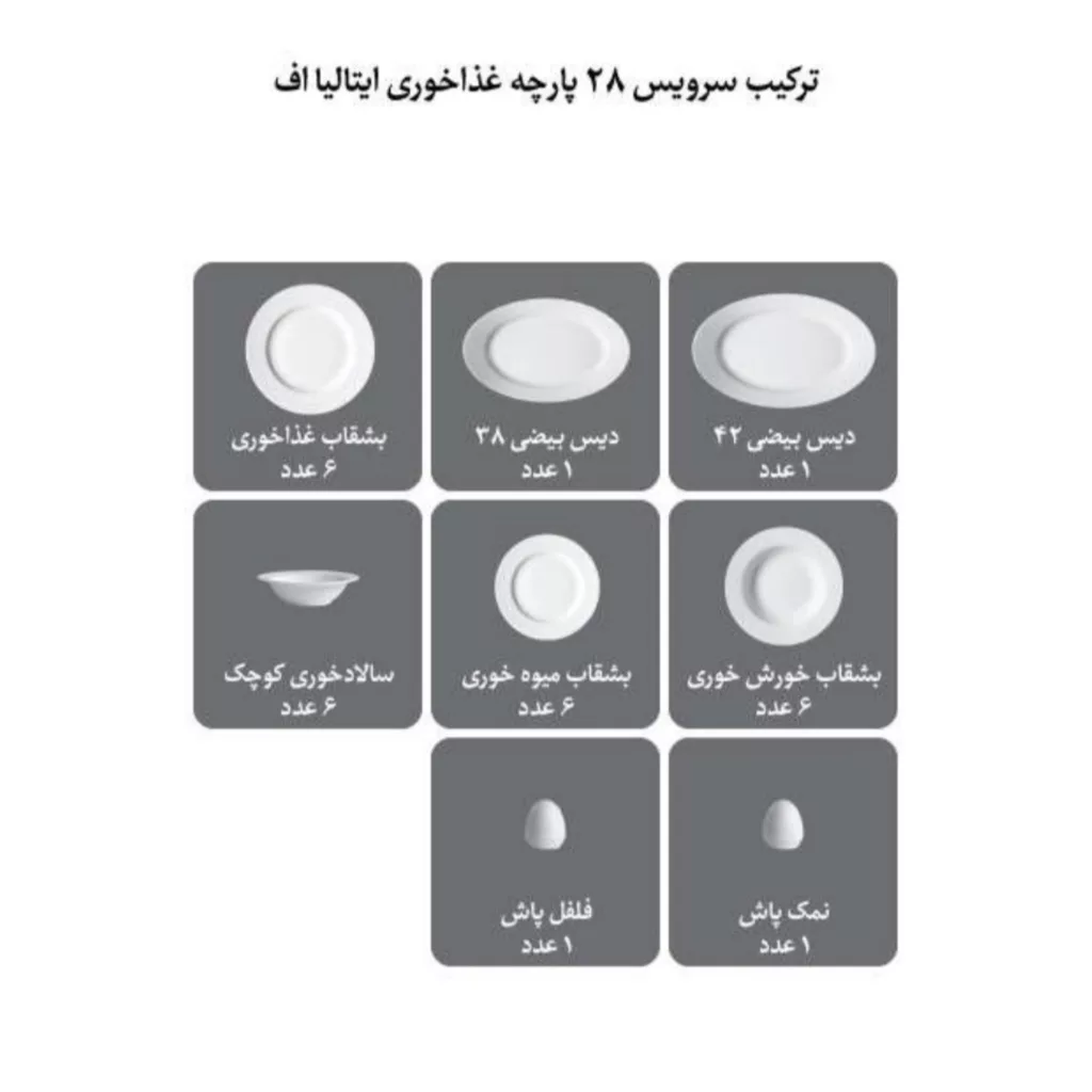 سرويس غذاخوری 28 پارچه چینی زرین ایران مدل ايتاليا اف کلارا کد 0128 درجه عالی