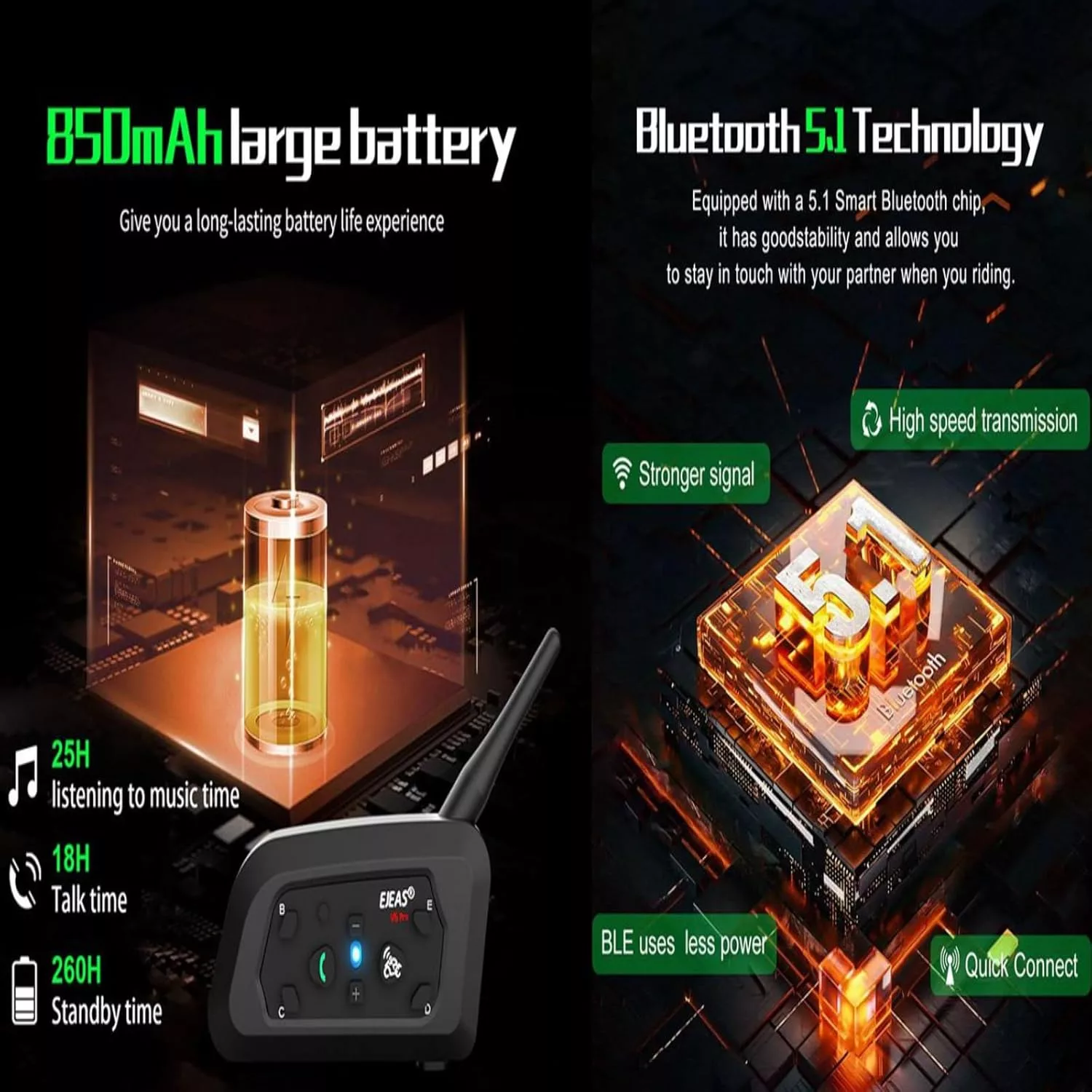 هدست کلاه کاسکت ایجاس مدل V6PRO-01