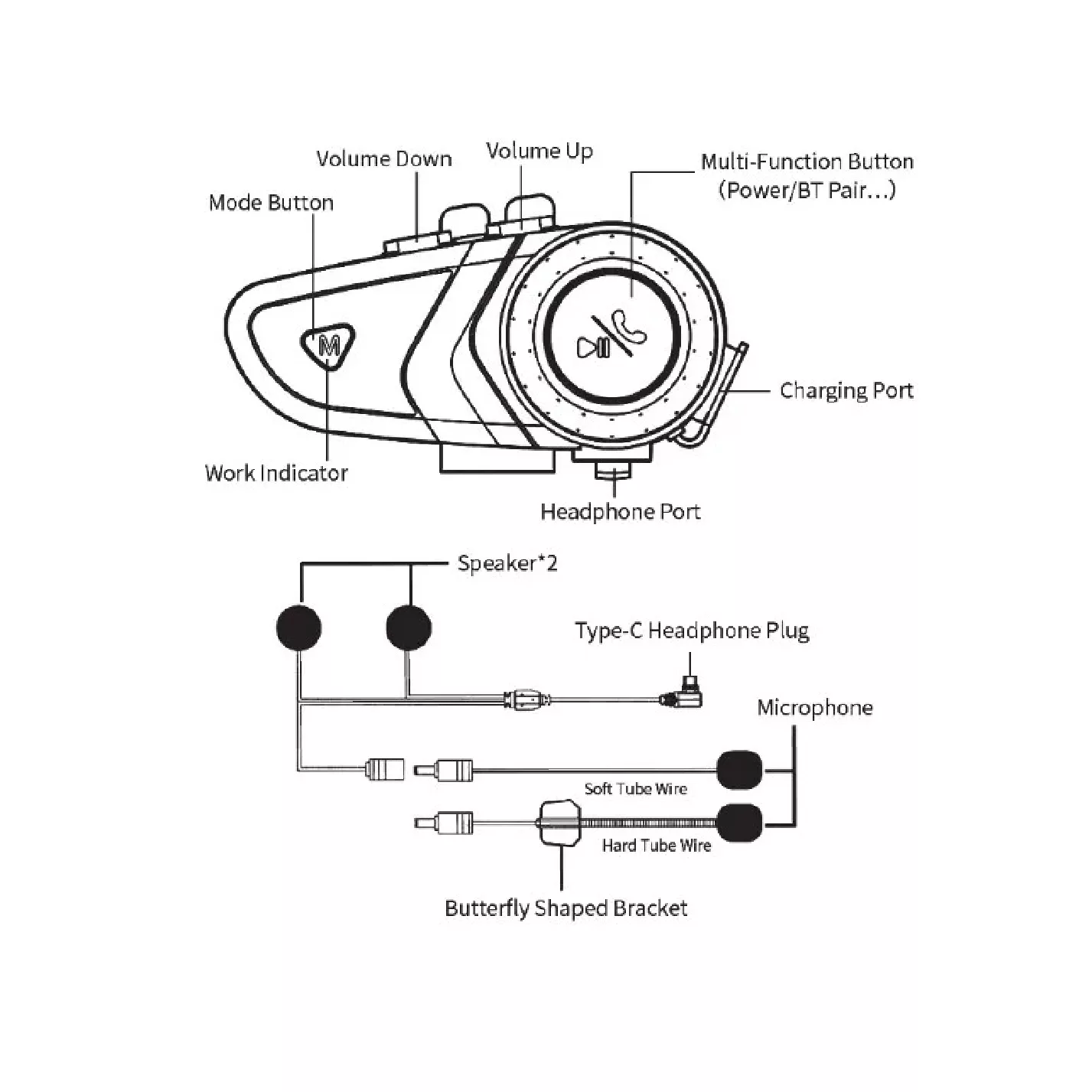 هدست کلاه کاسکت مدل SUPER LX3 PRO