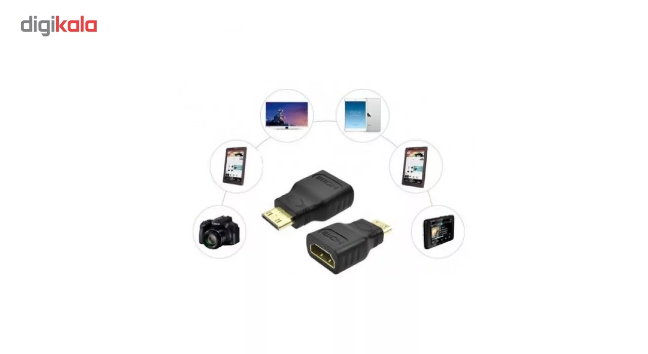 رابط و مبدل مینی HDMI به HDMI مدل UM2