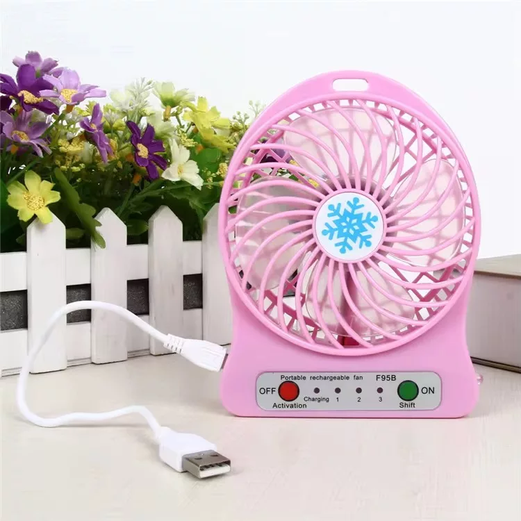 پنکه رومیزی مدل Q2