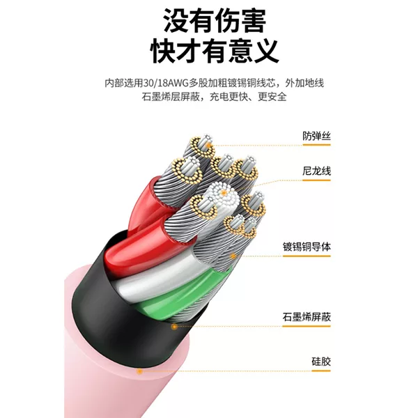 کابل تبدیل USB-C یوگرین مدل US391-90208 طول 1 متر