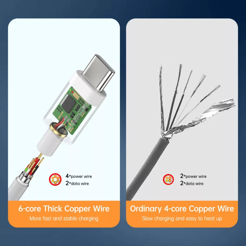 کابل USB-C نیبیوا مدل Super Fast Charging 2.0 طول 1 متر