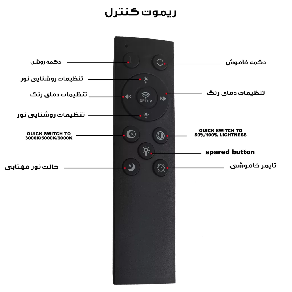 نور ثابت ال ای دی مدل M777