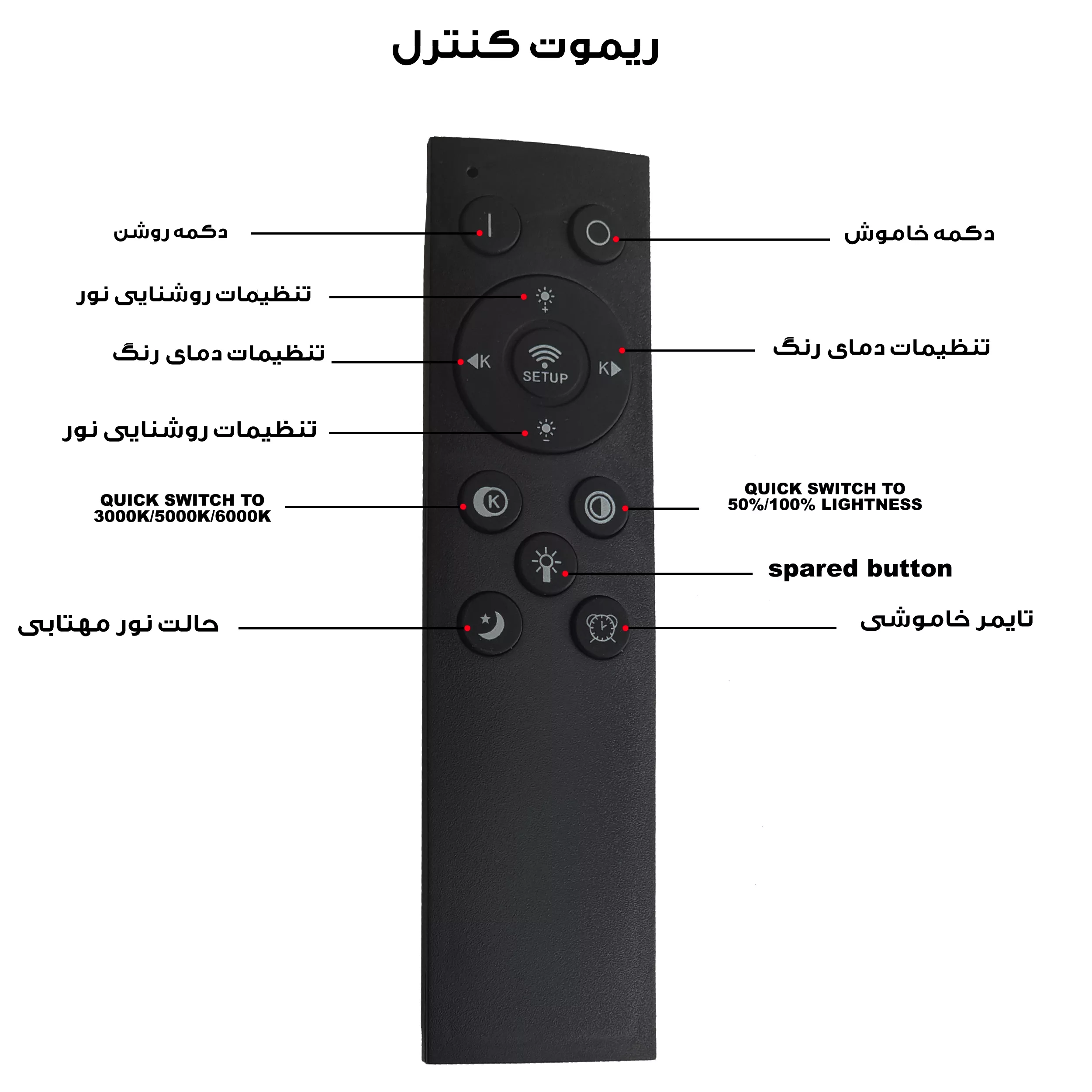 نور ثابت ال ای دی مدل M777
