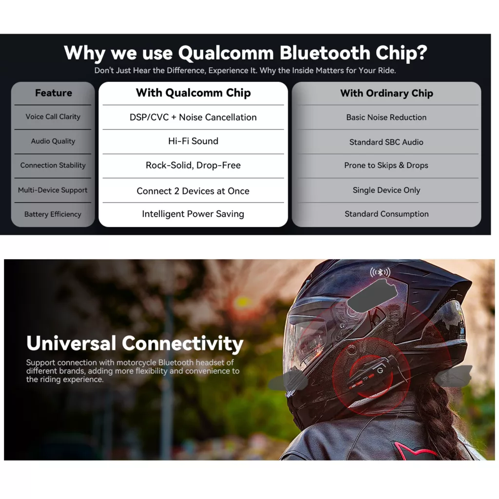 هدستکلاه کاسکت  ایکس جیپ مدل P67 مجموعه دو عددی