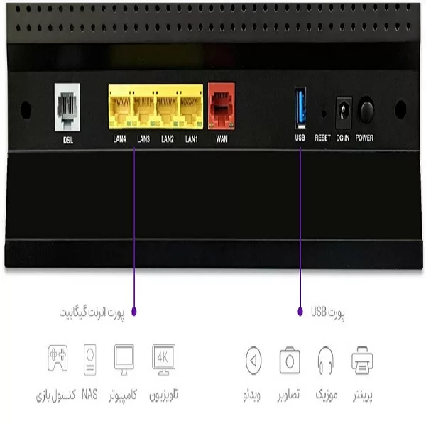 مودم روتر VDSL/ADSL بی لونگ مدل 4353