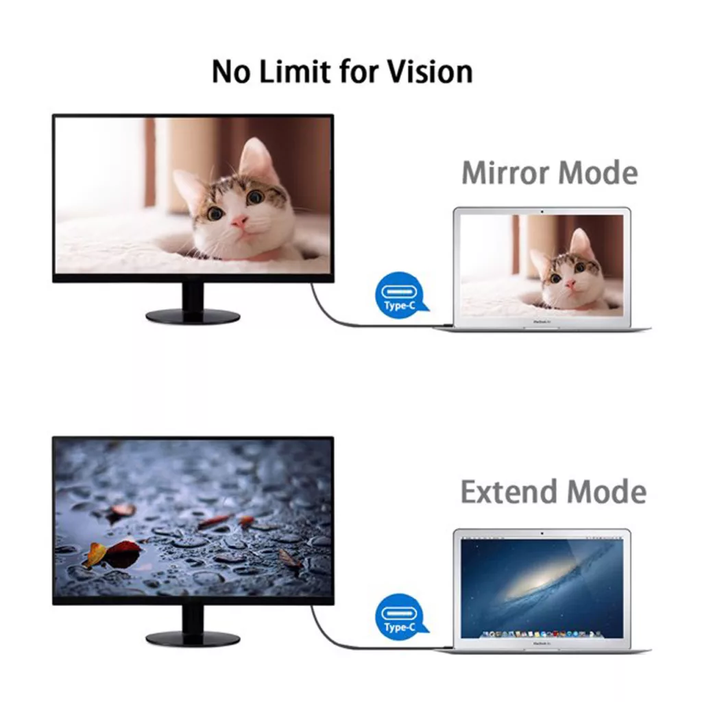 کابل تبدیل USB-C به HDMI مدل TH001 طول 2 متر