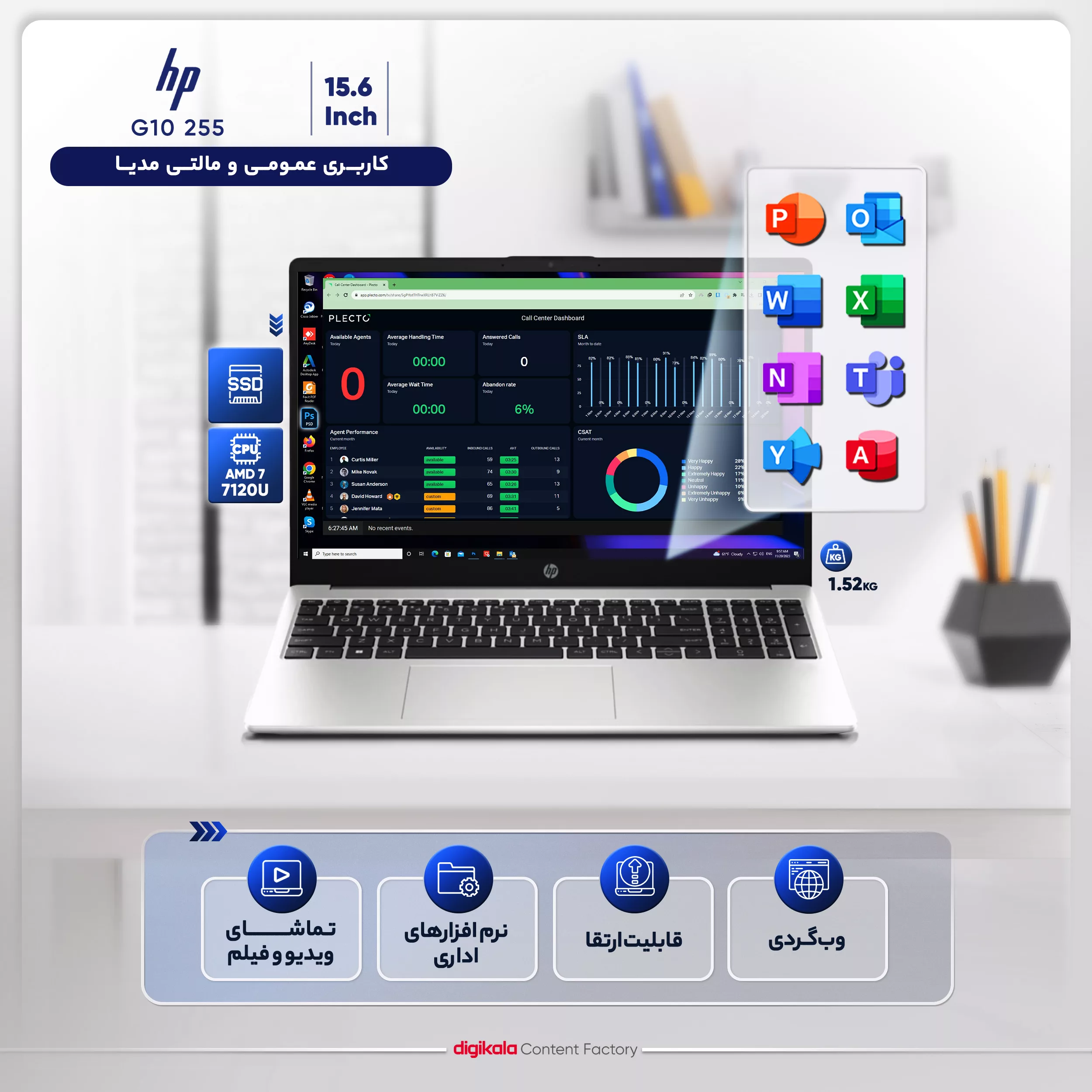 لپ تاپ 15.6 اینچی اچ‌ پی مدل G10 255-Athlon Silver 7120U-8GB DDR4-256GB SSD-TN - کاستوم شده