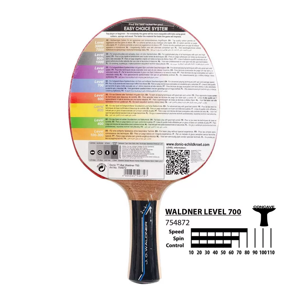 راکت پینگ پنگ دانیک شیلدکروت مدل Waldner Line Level 700