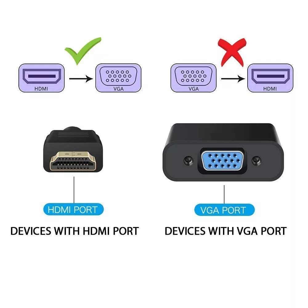 مبدل HDMI به VGA مدل Ni2040