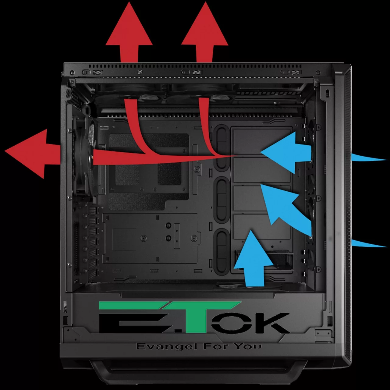 فن کیس ایتوک مدل Soplador - 12 - Plus
