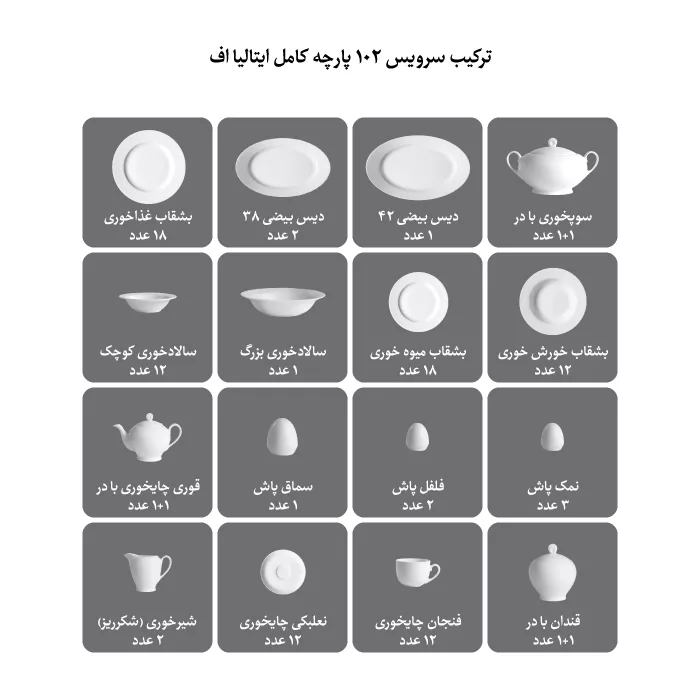 سرویس غذاخوری 102 پارچه 12 نفر چینی زرین ایران مدل Gift Top Grade