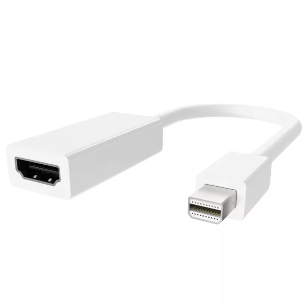 مبدل Mini DisplayPort به HDMI مدل PS-1