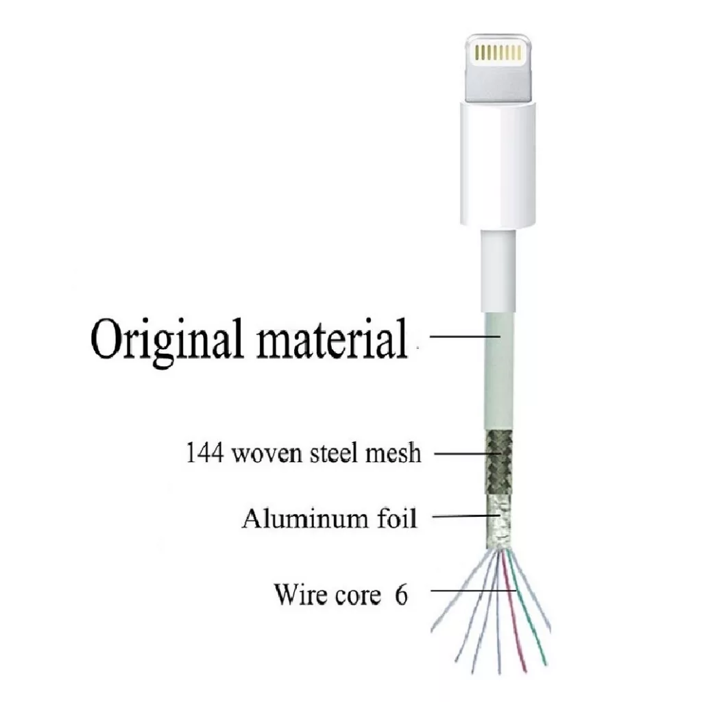 کابل تبدیل USB به لایتنینگ مدل i7 طول 1 متر