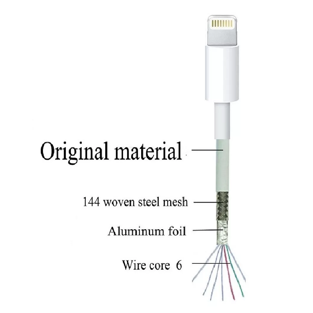 کابل تبدیل USB به لایتنینگ مدل i7 طول 1 متر