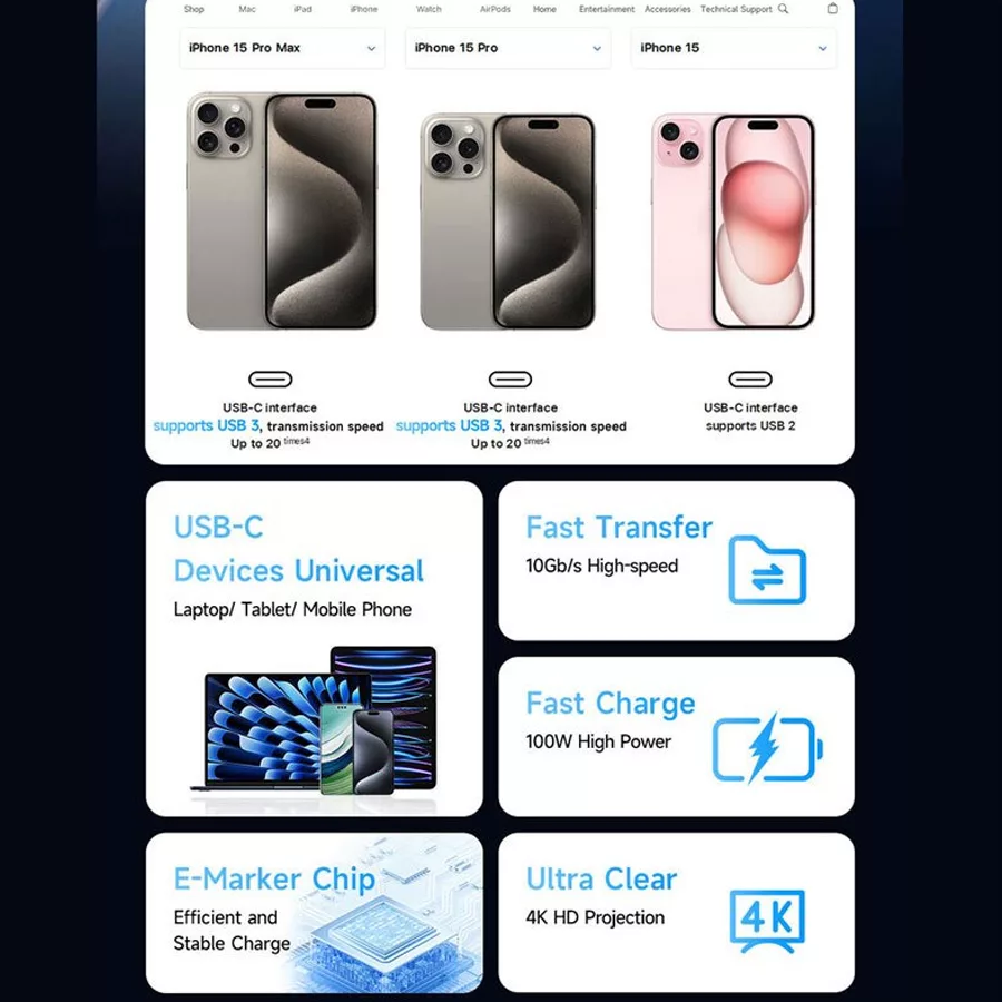 کابل USB-C مک دودو مدل CA-713 طول 1.2 متر