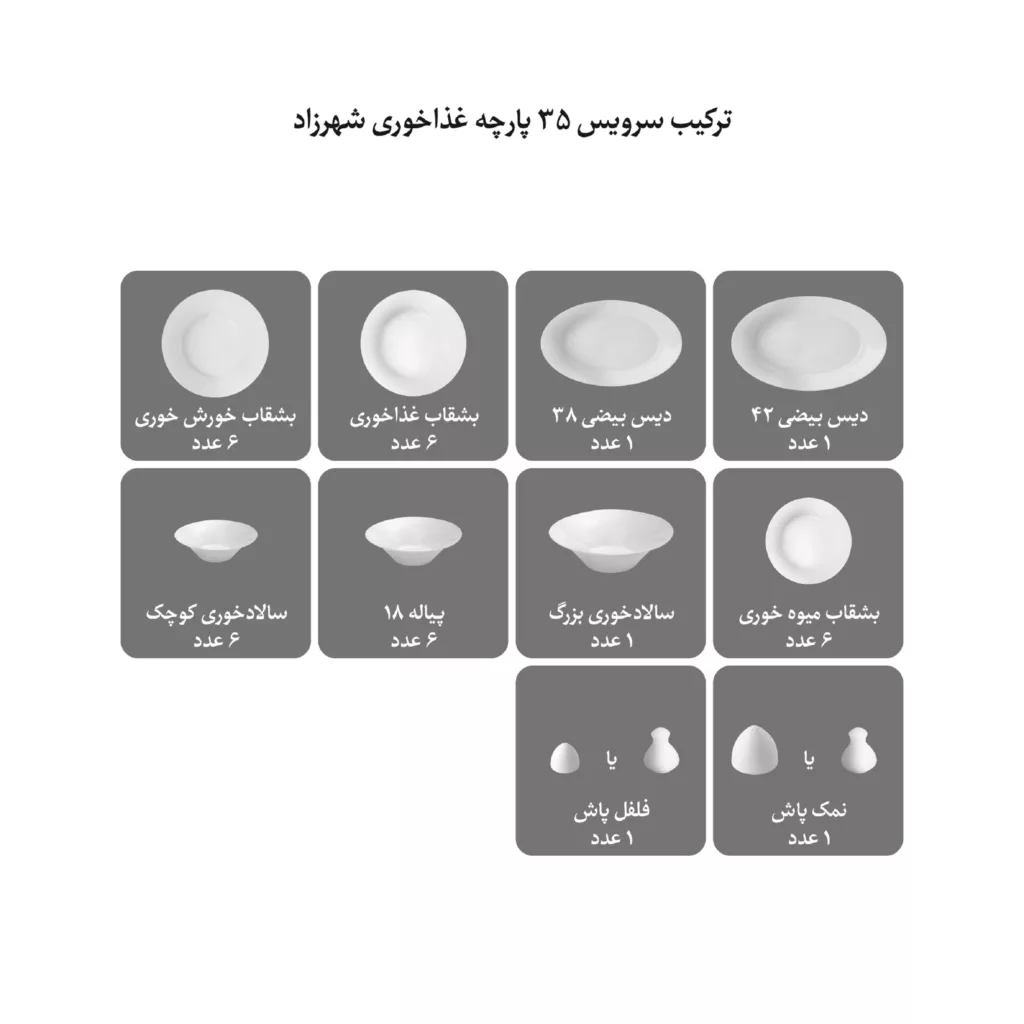 سرویس غذاخوری 35 پارچه چینی زرین ایران سری شهرزاد مدل سان رایز درجه عالی