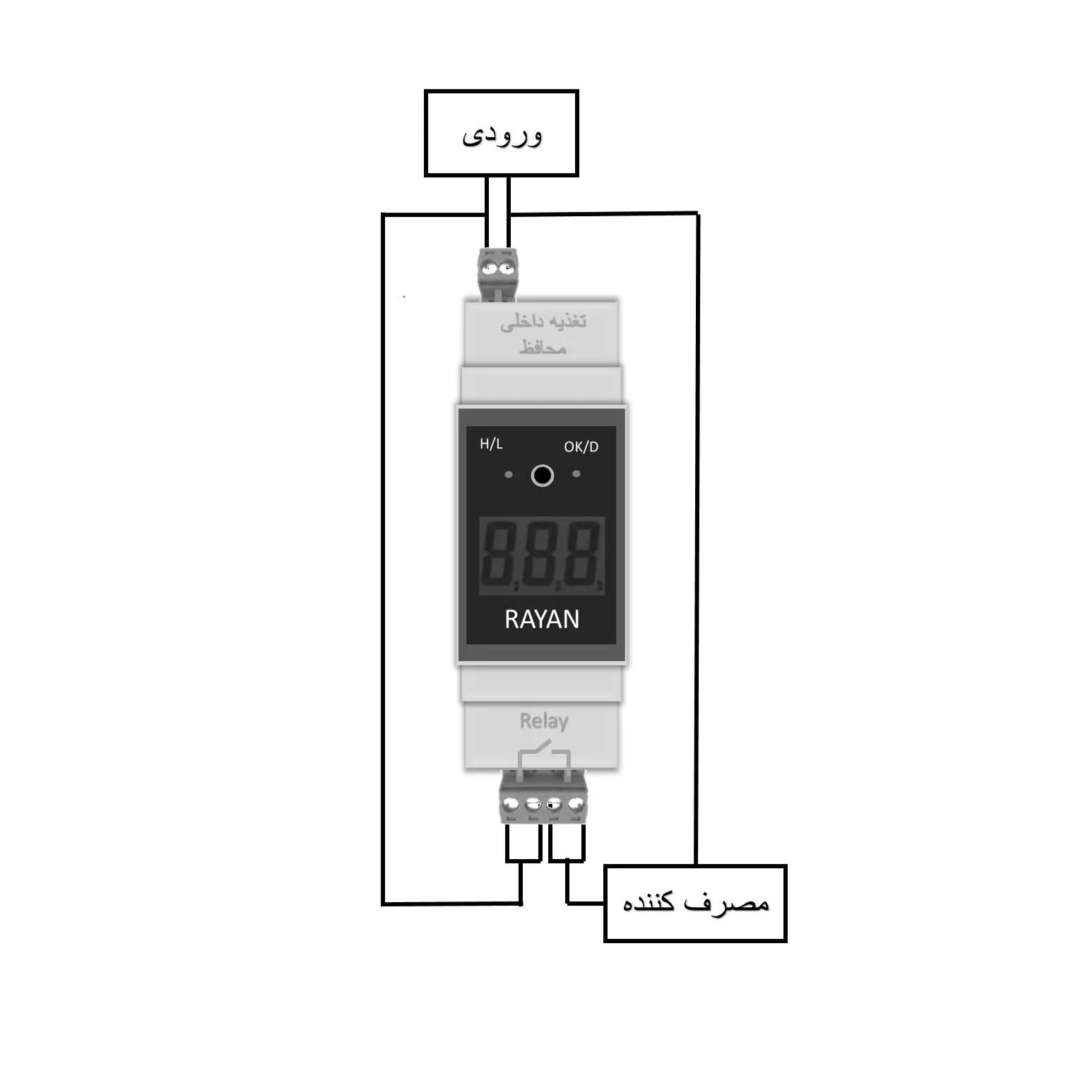 محافظ ولتاژ رایان مدل مینیاتوری 30A_6600W_7SEG