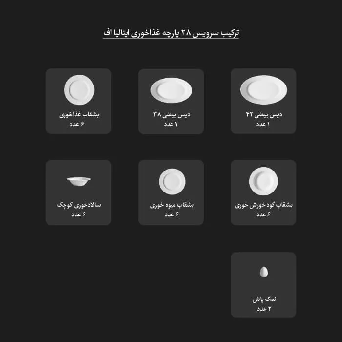 سرویس غذاخوری 28 پارچه چینی زرین ایران سری ایتالیا اف مدل هدیه درجه یک
