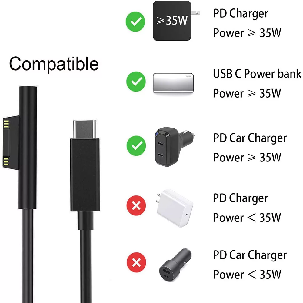 کابل شارژ سرفیس مدل SU55 طول 1.3 متر